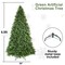 Edge Collections - 6.5' - Green - Fluffy Artificial Christmas Tree for Holiday Decor - 1 Piece
